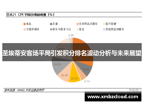 圣埃蒂安客场平局引发积分排名波动分析与未来展望